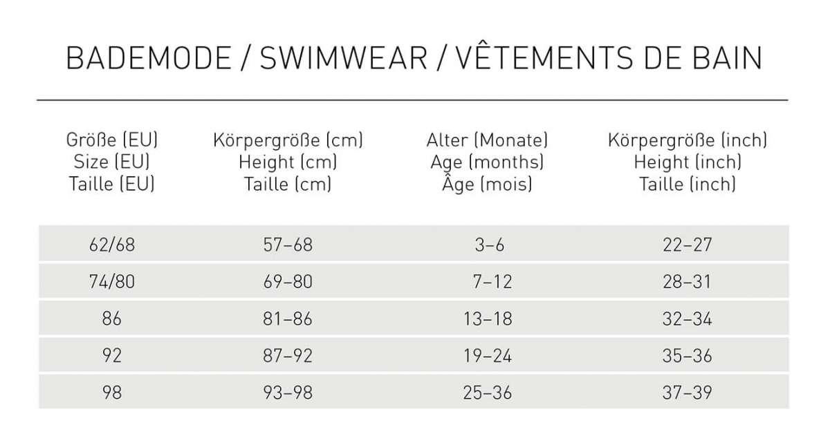 Lässig "Schwimmanzug mit UV-Schutz" 